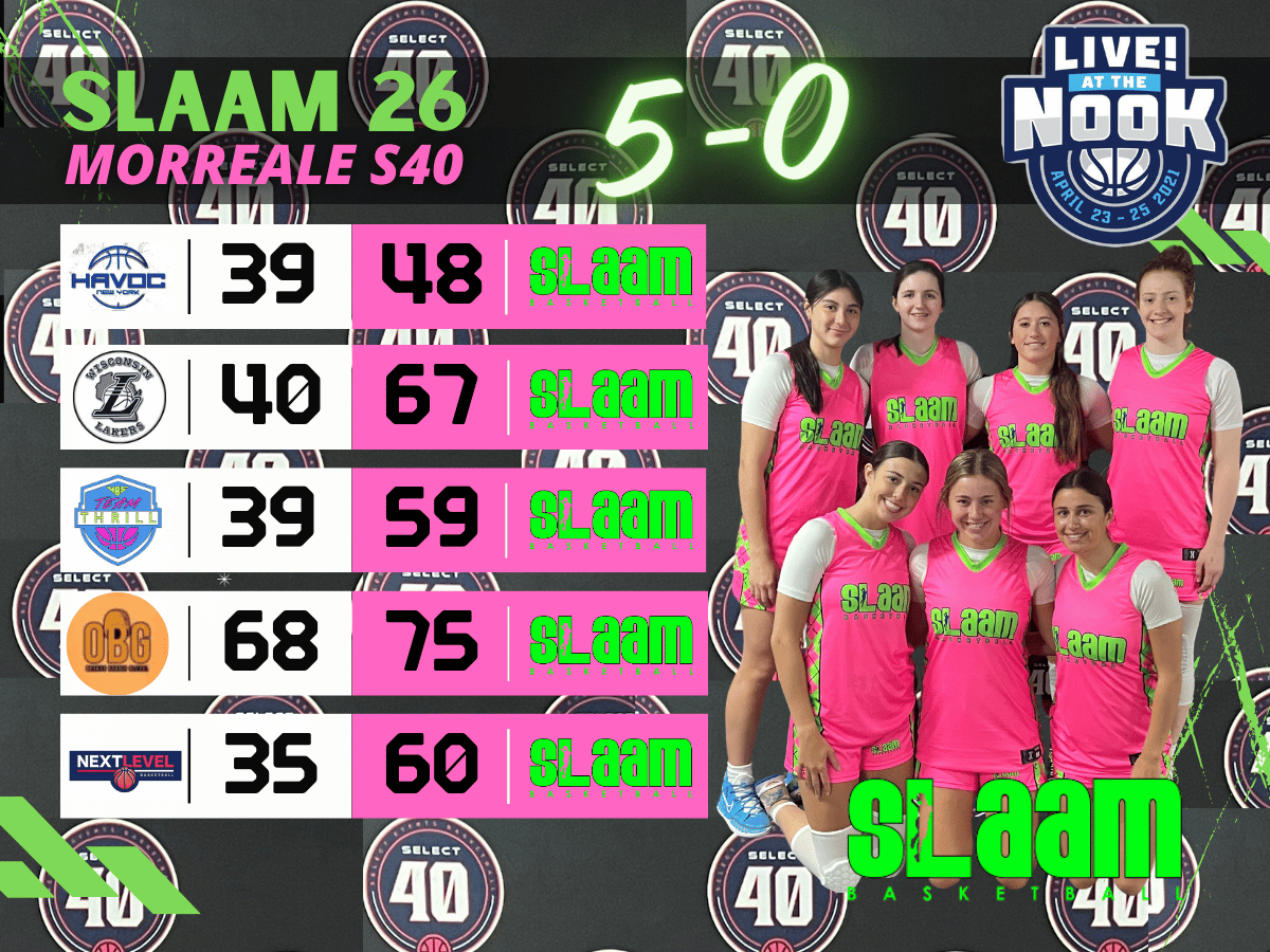 Slaam26morreale (@slaam26morreale) on Twitter photo Successful weekend! Hard work pays off! <a href="/samamiller42/">Sam Miller</a> <a href="/bri_morreale/">Bri Morreale</a> <a href="/ryan_oldaker/">Ryan Oldaker</a> <a href="/AubreeHupp/">Aubree Hupp</a> <a href="/DestefanoTorrie/">Torrie DeStefano</a> <a href="/Addisonrhodes26/">Addison Rhodes</a> <a href="/Cashdollar5_/">Alexis Cashdollar</a> <a href="/ryan_prunzy16/">Ryan Prunzik</a> <a href="/Cassie_Sauer15/">Cassie Sauer</a> Successful weekend! Hard work pays off! <a href="/samamiller42/">Sam Miller</a> <a href="/bri_morreale/">Bri Morreale</a> <a href="/ryan_oldaker/">Ryan Oldaker</a> <a href="/AubreeHupp/">Aubree Hupp</a> <a href="/DestefanoTorrie/">Torrie DeStefano</a> <a href="/Addisonrhodes26/">Addison Rhodes</a> <a href="/Cashdollar5_/">Alexis Cashdollar</a> <a href="/ryan_prunzy16/">Ryan Prunzik</a> <a href="/Cassie_Sauer15/">Cassie Sauer</a>
