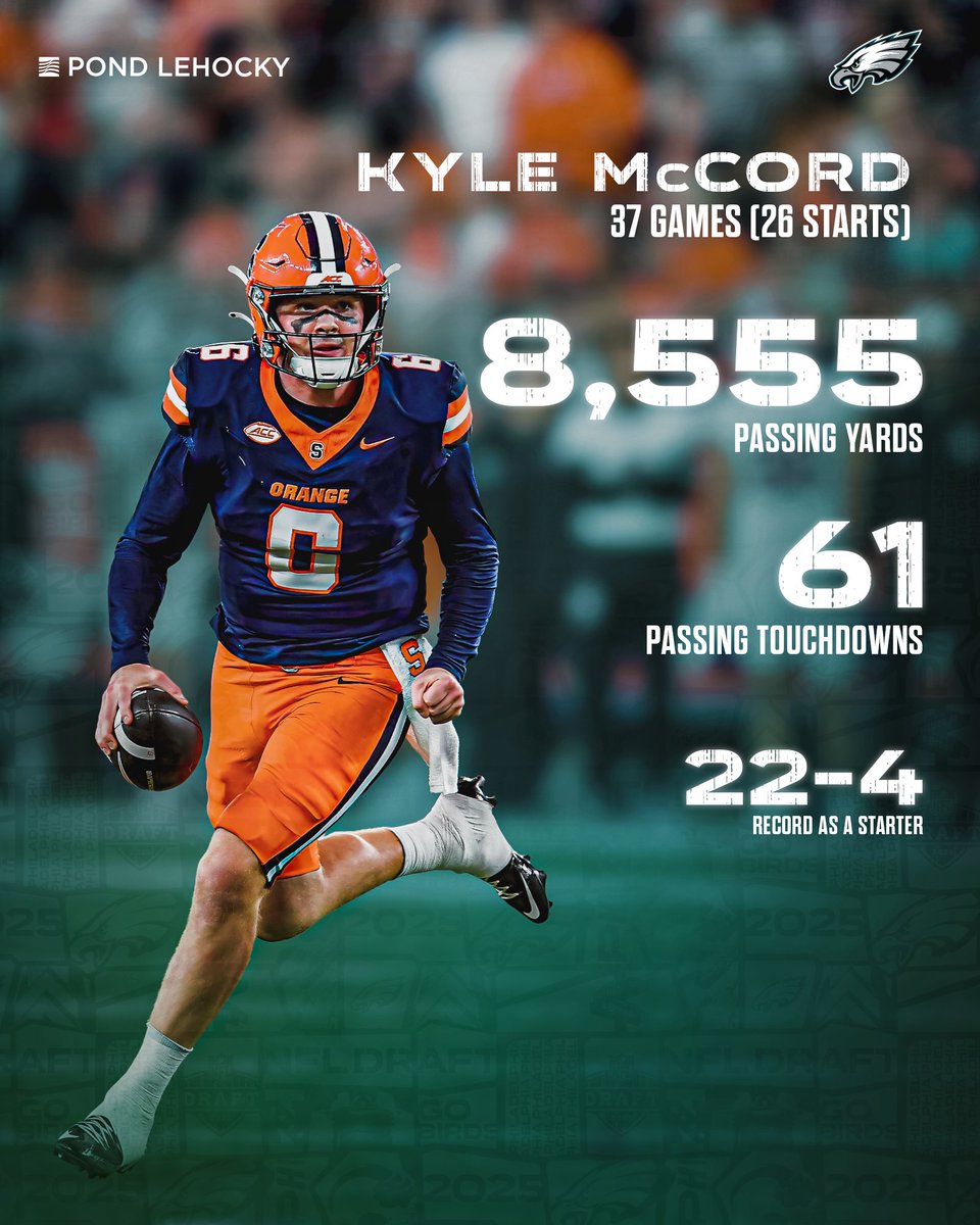 .<a href="/kylemccord16/">Kyle McCord</a> put up numbers in the B10 and ACC

<a href="/PondLehocky/">Pond Lehocky</a> | #FlyEaglesFly