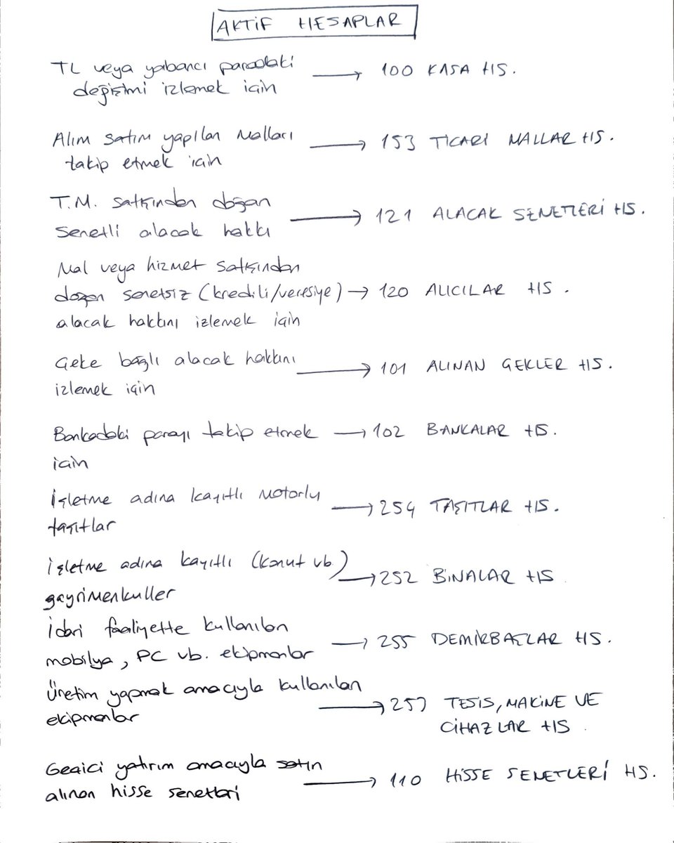 A. (@sinava_hazirlik) on Twitter photo 