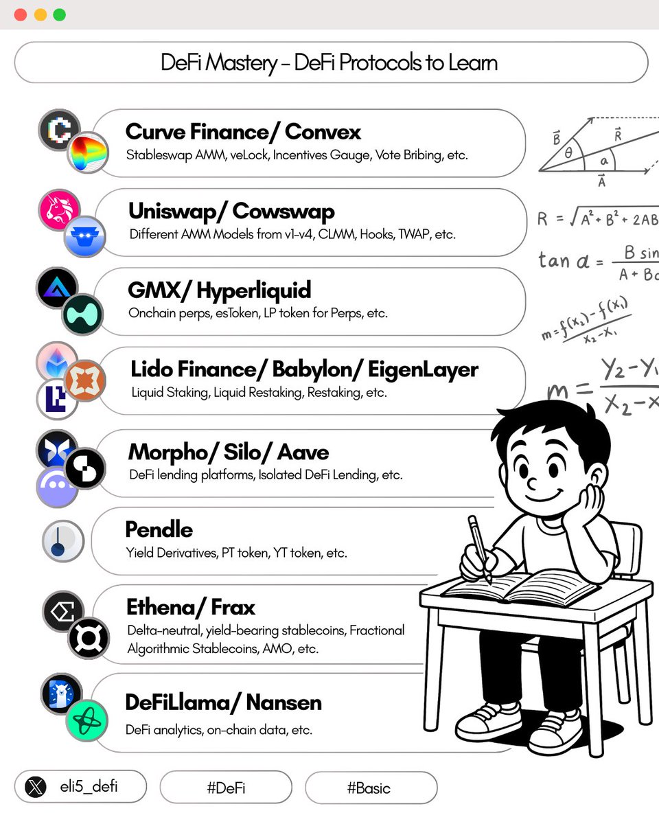 Eli5DeFi (@eli5_defi) on Twitter photo For beginners, DeFi is daunting and feels overwhelming at the same time.
I've been there before, but it's not that hard as it sounds.
To get a handle on DeFi basics, You just need to dive into these essential protocols and understand its mechanic:
βΆ <a href="/CurveFinance/">Curve Finance</a>/ For beginners, DeFi is daunting and feels overwhelming at the same time.
I've been there before, but it's not that hard as it sounds.
To get a handle on DeFi basics, You just need to dive into these essential protocols and understand its mechanic:
βΆ <a href="/CurveFinance/">Curve Finance</a>/