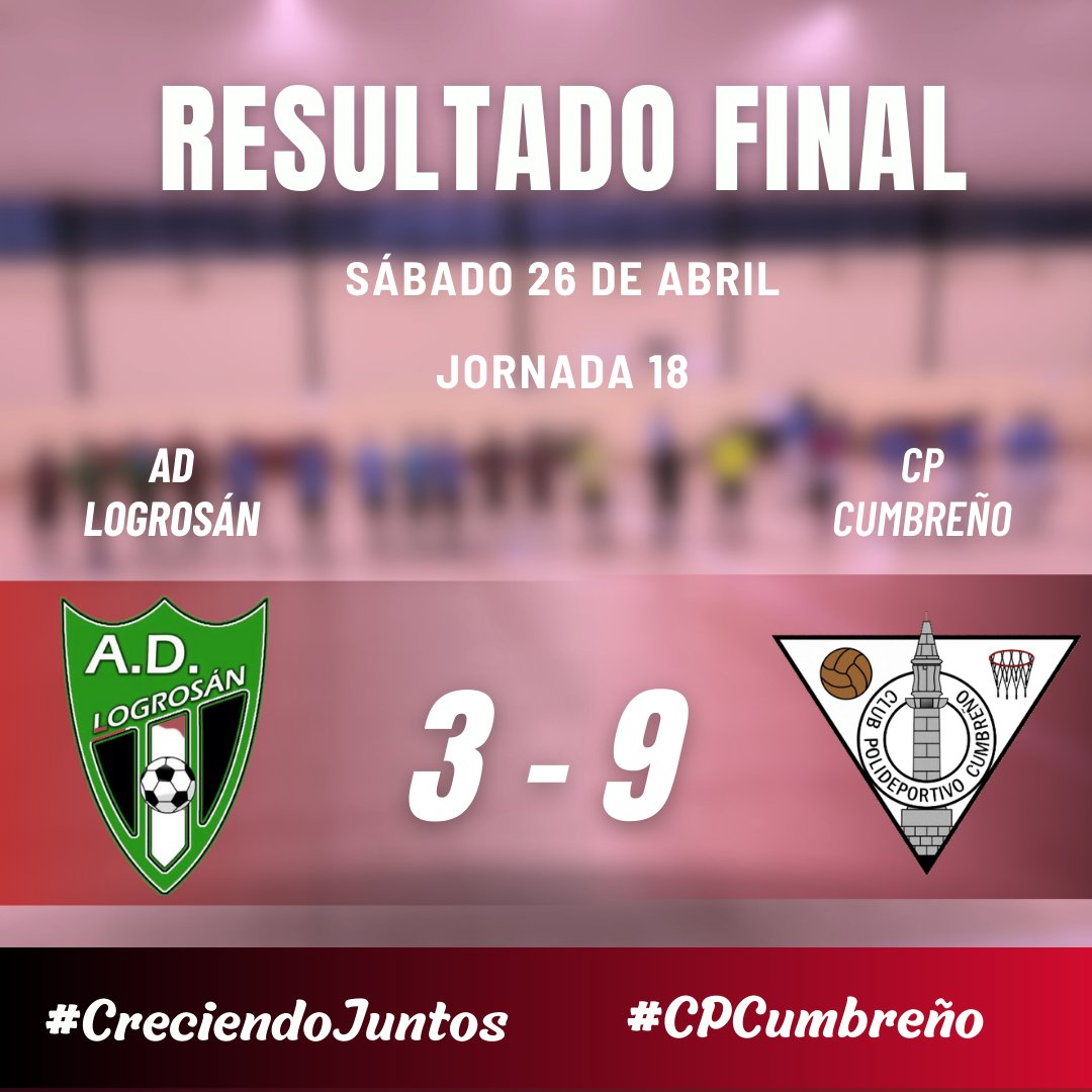 Final!!
AD Logrosán: 3
CP Cumbreño: 9

#12y3cumbreño #CreciendoJuntos