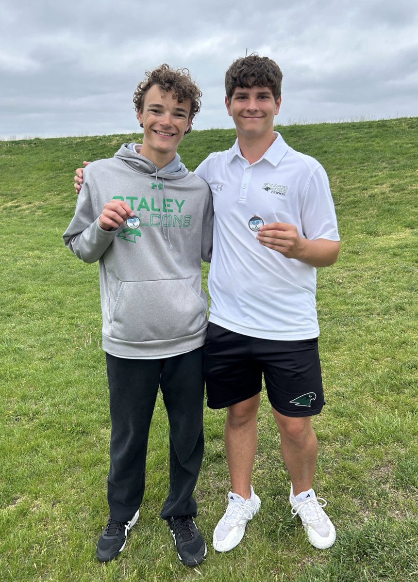 Staley Boys Tennis (@staley_tennis) on Twitter photo 📢 Program Shout-out...
JV Squad finishes 4th out of 12 schools in the '25 Art Loepp Northland Tournament.
Taking home some hardware...
🥉 Brady / Phelps take 3rd in the A-Doubles
🎖️ Martin / Kroll take 4th in the B-Doubles
<a href="/SHSFalcons/">Staley High School</a> <a href="/N2SportsStaley/">N2Sports Staley</a> 📢 Program Shout-out...
JV Squad finishes 4th out of 12 schools in the '25 Art Loepp Northland Tournament.
Taking home some hardware...
🥉 Brady / Phelps take 3rd in the A-Doubles
🎖️ Martin / Kroll take 4th in the B-Doubles
<a href="/SHSFalcons/">Staley High School</a> <a href="/N2SportsStaley/">N2Sports Staley</a>