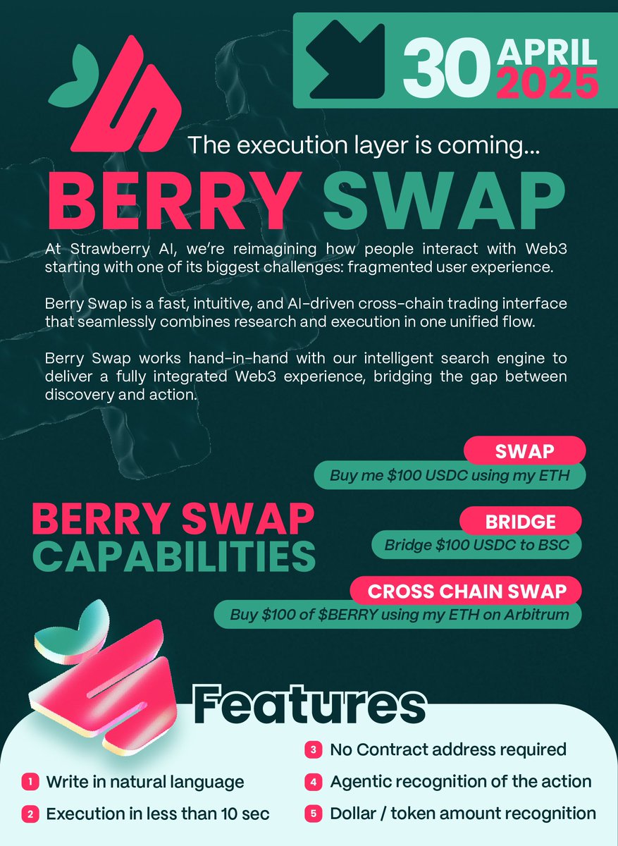 StrawberryAI_5's tweet image. Berry Swap 🍓