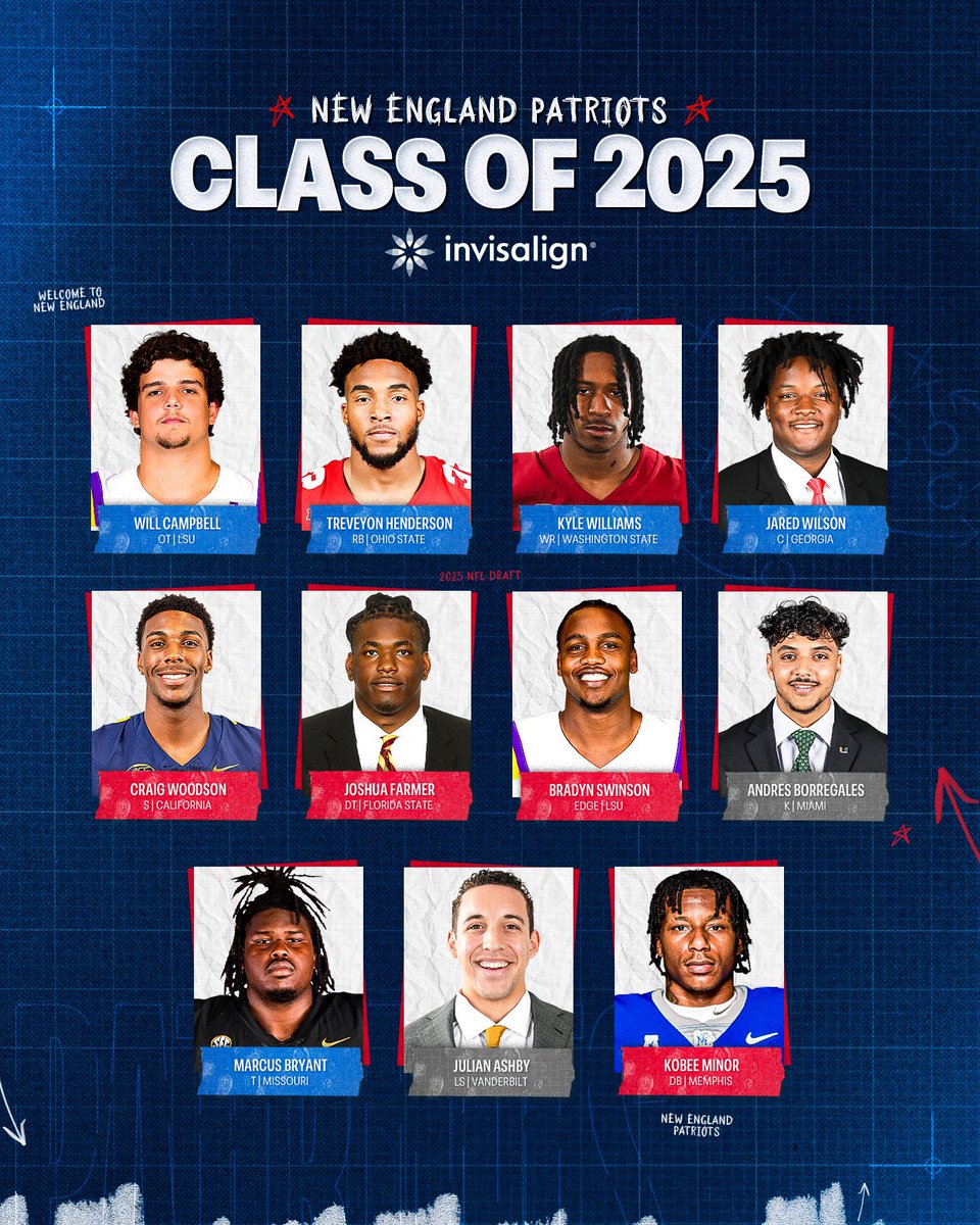 How we feeling about the <a href="/Patriots/">z - New England Patriots</a> draft class?  Who’s your favorite pick? Who is your pick as a UDFA rookie to make the team?  My favorite picks are <a href="/WSUCougarFB/">Washington State Football</a> Kyle Williams &amp; UDFA <a href="/EftonChism/">Efton Chism III</a> out of <a href="/EWUFootball/">EWU Football 🏈</a> the WR got some much needed juice!