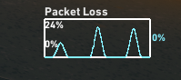 alexiiik_val's tweet image. i need a hotfix, anytime i open tournament client my packetloss goes up every 5 seconds and doesnt stop, my internet is allright and this doesnt happen in normal client
it happend a lot b4, but was jumping max to 5%,
rn i cant even hear my team8s properly assistence pls🙏