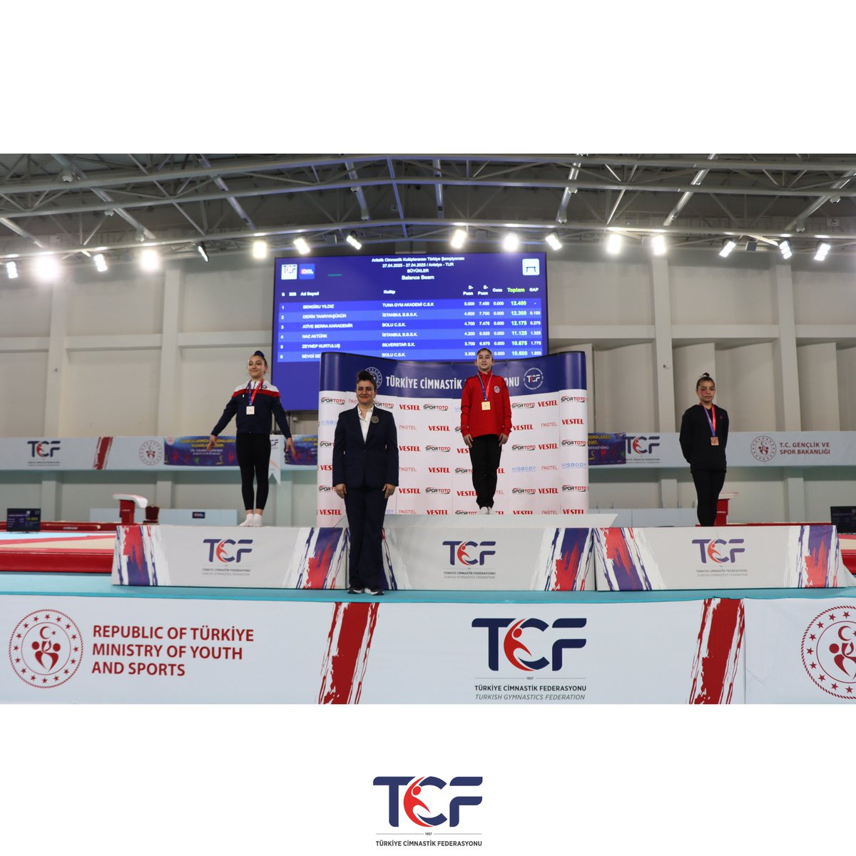 turkcimfed's tweet photo. Artistik Cimnastik Kadınlar Yıldız-Genç-Büyük Kulüpler Arası Türkiye Şampiyonası

Gençler Denge Aleti
🥇 Gülbahar Ece Gerdan (TUNAGYM Akademi)
🥈 Mania Mohammadi (İstanbul B.B.S.K.)
🥉Yaşam Suğra Akan (Yıldızlar C.S.K.)

Sporcularımızı Tebrik Ederiz. 🤸‍♀️ https://t.co/g2Trx7Tcbd