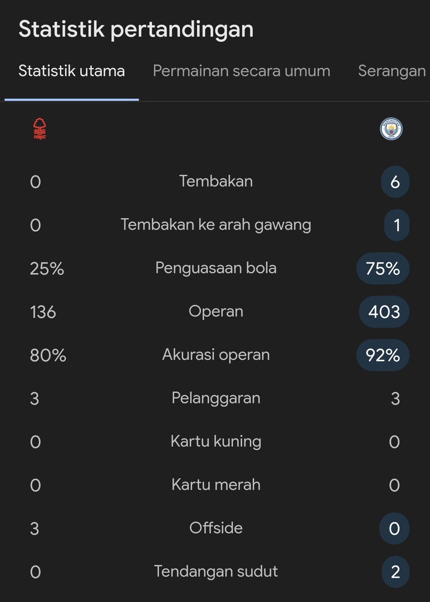 Extra Time Indonesia tweet media