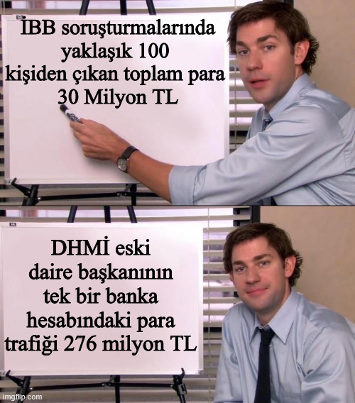 Turbun büyüğü