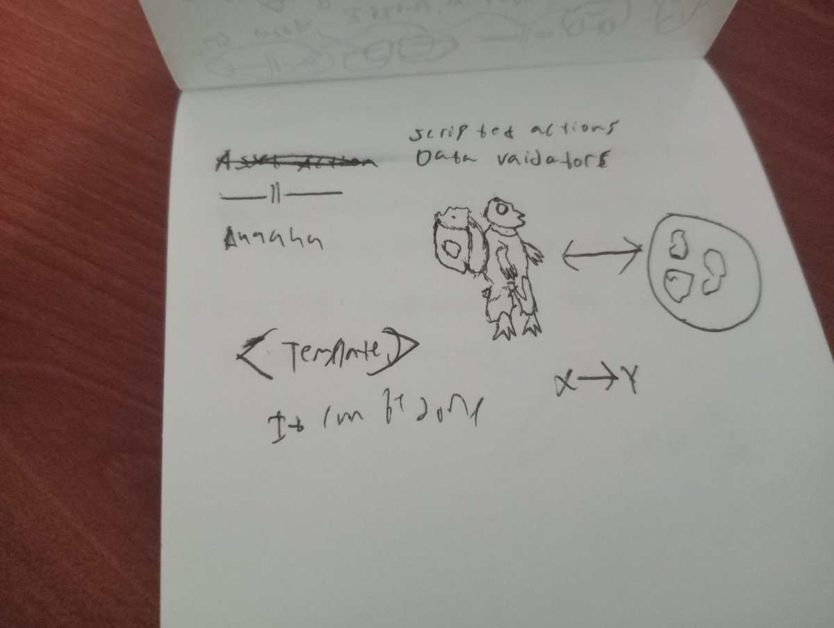 rigelriv_'s tweet image. 
