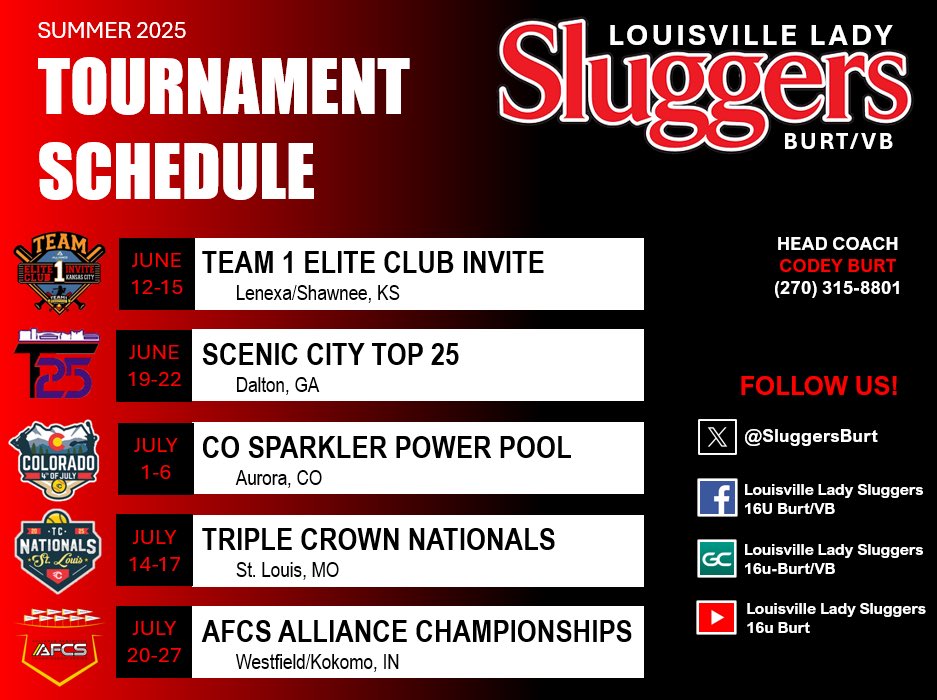 Super excited to get back on the field with my girls this summer!! <a href="/CoachCodeyBurt/">Coach Codey Burt</a> <a href="/SluggersBurt/">Louisville Lady Sluggers Huecker M/B</a> @LWCSoftball <a href="/bellesharber/">Annabelle Ramirez Sharber</a> <a href="/callumpilgrim_/">Callum Pilgrim</a>