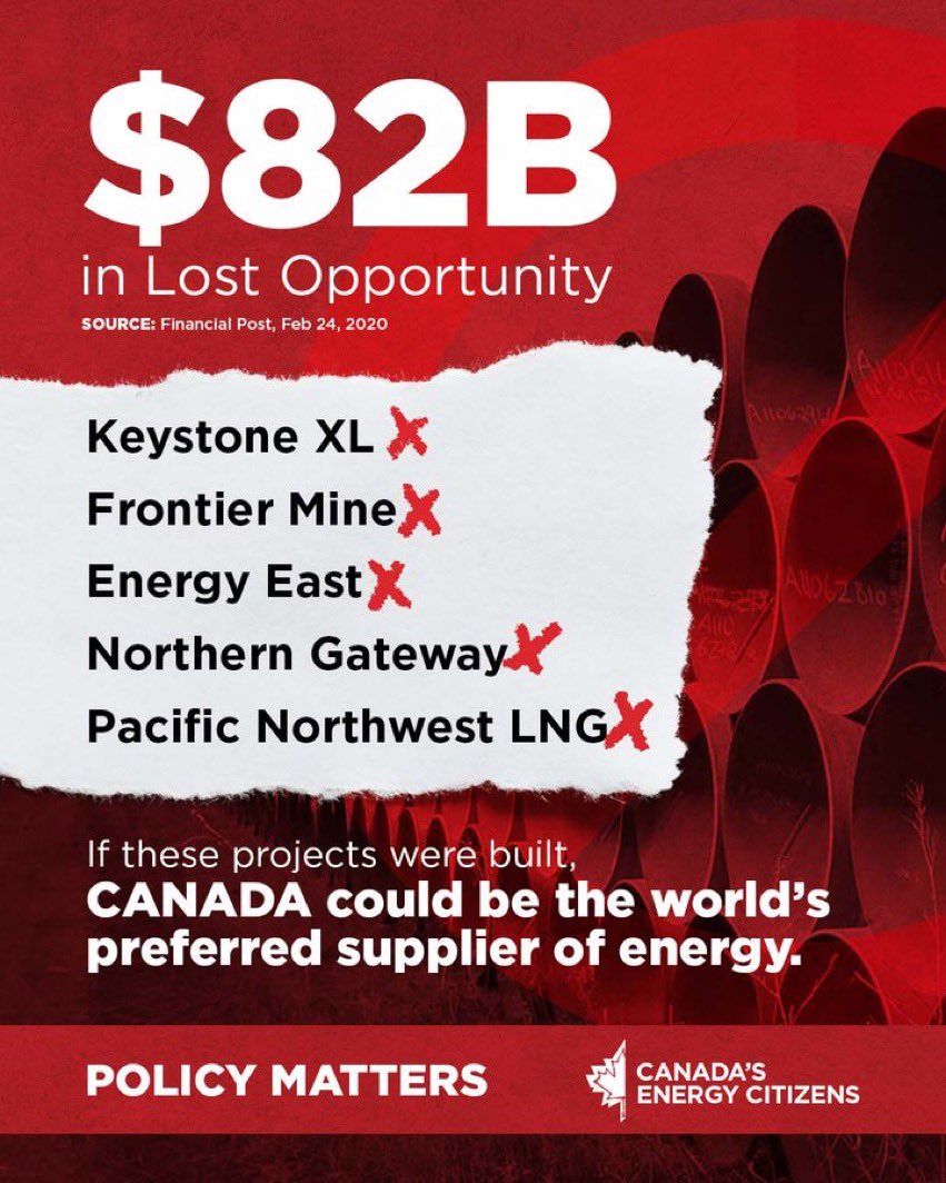Don’t forget Trudeau’s Liberals cancelled over $82 Billion in energy projects because they didn’t see a business case for exporting ENERGY. 

This move, cost Canadians Billions in lost revenue and the chance for energy independence. 

Carney was Trudeau’s business advisor.