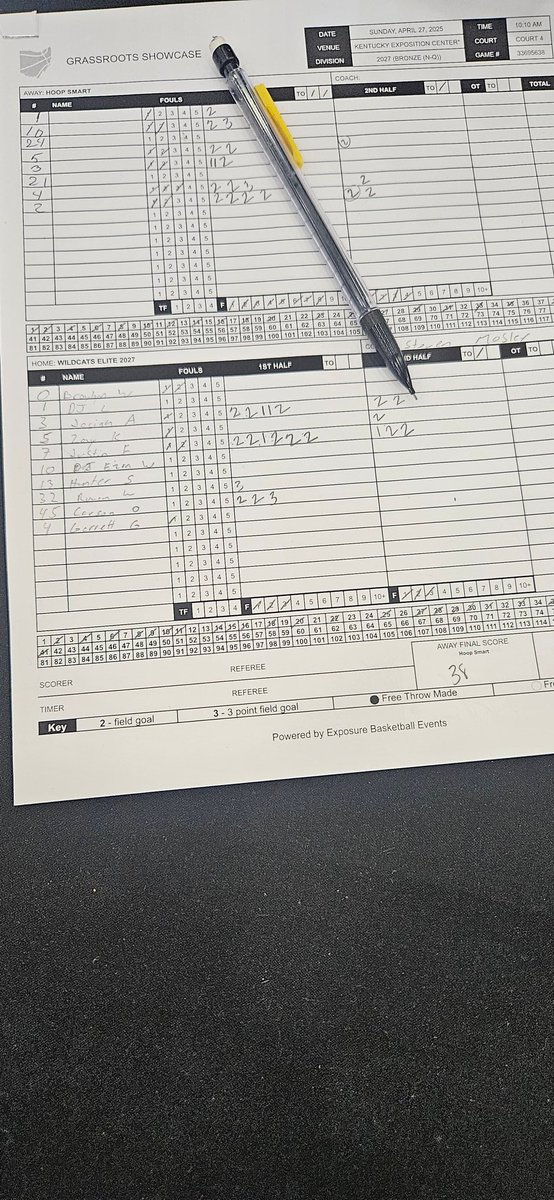 ncwildcats_2022 (@ncwildcats2022) on Twitter photo Another big time win today for Wildcats Elite 2027, winning 41-38. C/0 2027 6'5 <a href="/JustinFrye09/">Justin Frye</a> finished with 16 pts. <a href="/JustinByerly/">Justin Byerly</a> <a href="/hoopseen/">HoopSeen</a> <a href="/hoopseen/">HoopSeen</a> <a href="/CoachMRUNMLOBOS/">Mike Roberts</a> <a href="/HereGoJayAgain/">Jay Anderson</a> <a href="/JeffreyBendel_/">Jeff Bendel</a> Another big time win today for Wildcats Elite 2027, winning 41-38. C/0 2027 6'5 <a href="/JustinFrye09/">Justin Frye</a> finished with 16 pts. <a href="/JustinByerly/">Justin Byerly</a> <a href="/hoopseen/">HoopSeen</a> <a href="/hoopseen/">HoopSeen</a> <a href="/CoachMRUNMLOBOS/">Mike Roberts</a> <a href="/HereGoJayAgain/">Jay Anderson</a> <a href="/JeffreyBendel_/">Jeff Bendel</a>