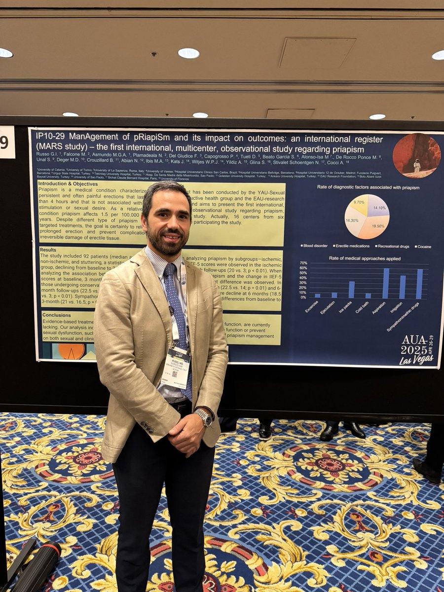Giorgio I. Russo 🩺 (@giorgioi_russo) on Twitter photo Happy to present the MARS study on priapism at the #aua25. <a href="/EAUYAUrology/">EAU Young Academics</a> <a href="/Uroweb/">European Association of Urology (EAU)</a> <a href="/EAUrf/">EAUrf</a> <a href="/drMarcoFalcone1/">Marco Falcone</a> <a href="/andrea_cocci/">Andrea Cocci</a> Happy to present the MARS study on priapism at the #aua25. <a href="/EAUYAUrology/">EAU Young Academics</a> <a href="/Uroweb/">European Association of Urology (EAU)</a> <a href="/EAUrf/">EAUrf</a> <a href="/drMarcoFalcone1/">Marco Falcone</a> <a href="/andrea_cocci/">Andrea Cocci</a>