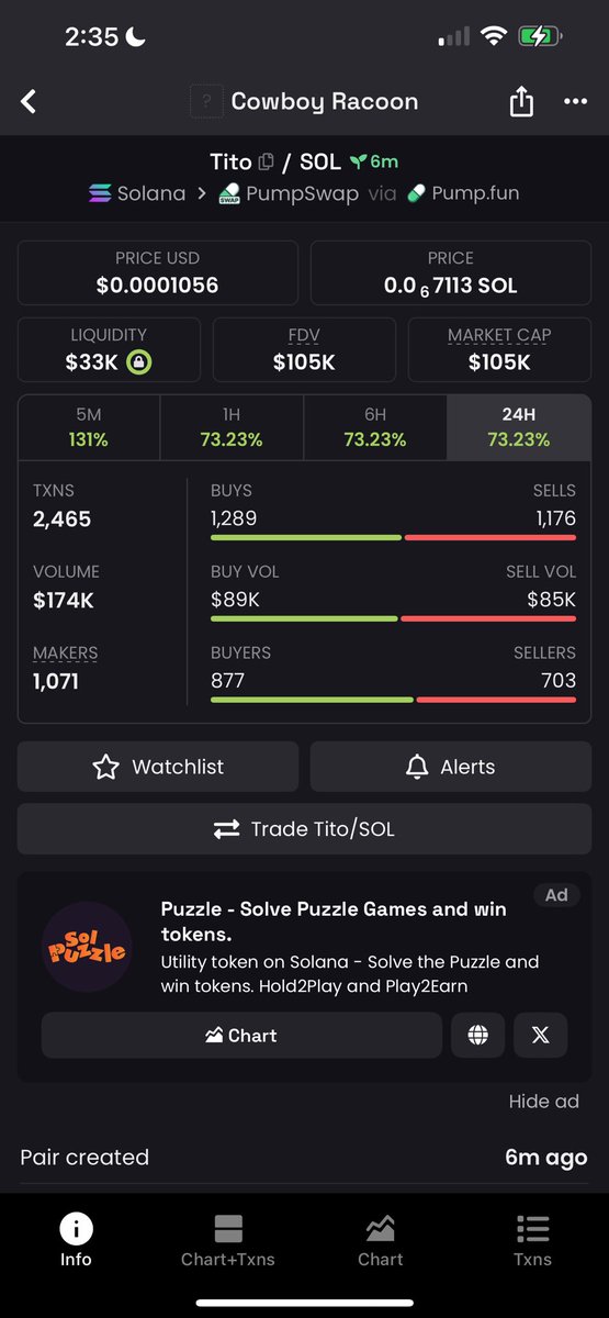 100K on $TITO with no Dex, how high can he go???

10K-100K so far 10x for the timeline

gMPx62gfzbAUCEzd5SRwuhNnzQMfm3K2Hqtat4tpump