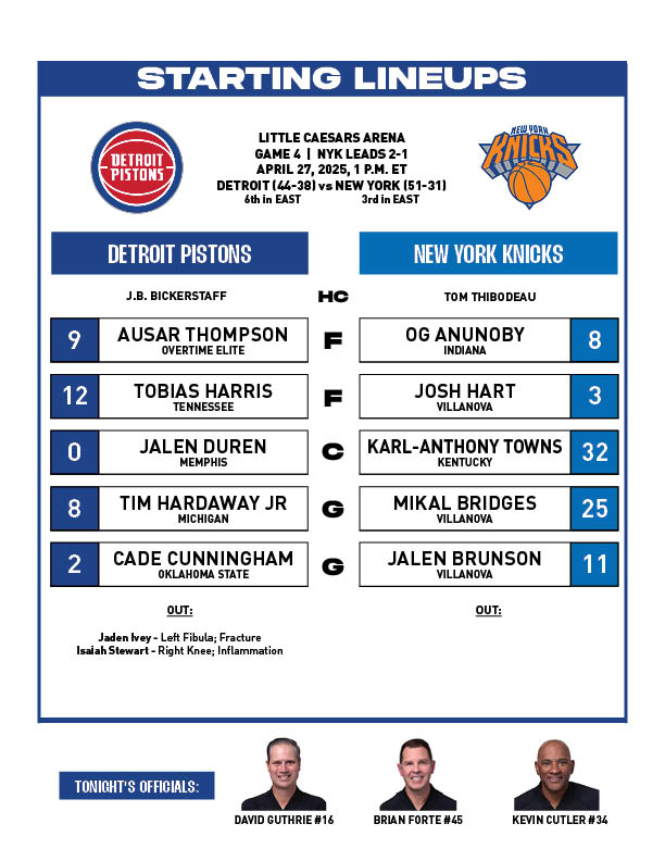 Pistons_PR's tweet image. Starting lineups for Game 4 between the @DetroitPistons and @nyknicks coming up next on @ABC: