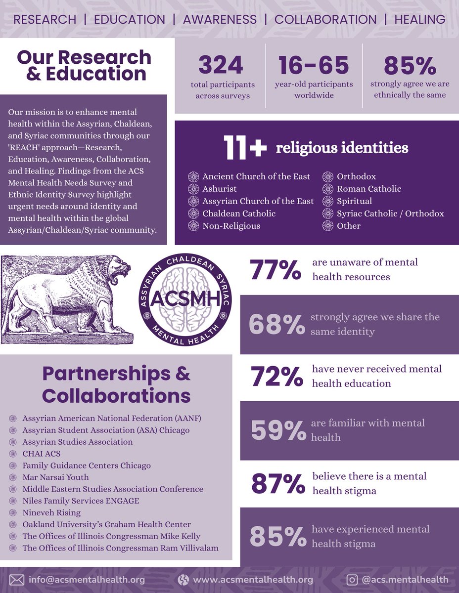 ACS Mental Health tweet media