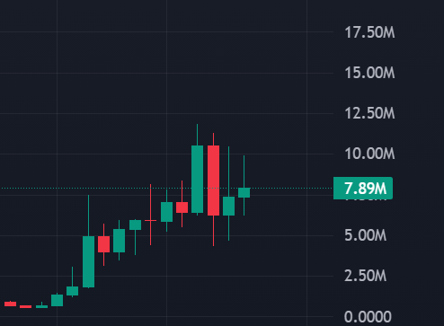 satori_psyops's tweet photo. Would you buy this chart? https://t.co/3UnKlqOUKA
