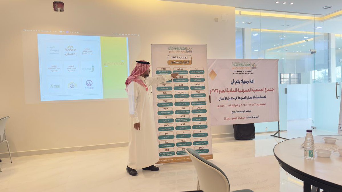 انعقد اليوم الاحد 2025/04/27م في مقر الجمعية اجتماع الجمعية العمومية العادية لعام 2025م برئاسة الاستاذ/عبدالرحمن بن محمد الشكرة رئيس مجلس الإدارة ، وتم فيه مناقشة واعتماد القوائم المالية لعام 2024 م وبنود جدول الأعمال، وختم الاجتماع بمصادقة جميع أعضاء الجمعية العمومية الحاضرين
