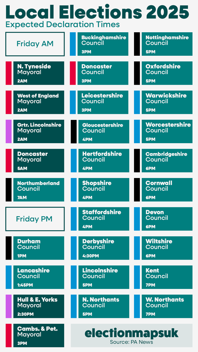 Election Maps UK tweet media