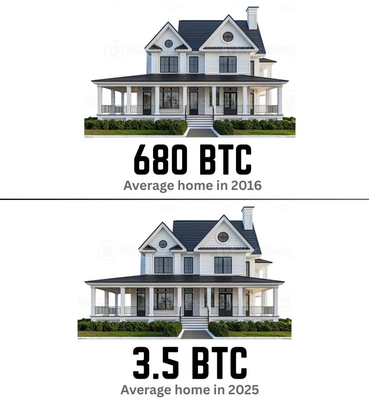 shahh's tweet image. All you have to do is HOLD