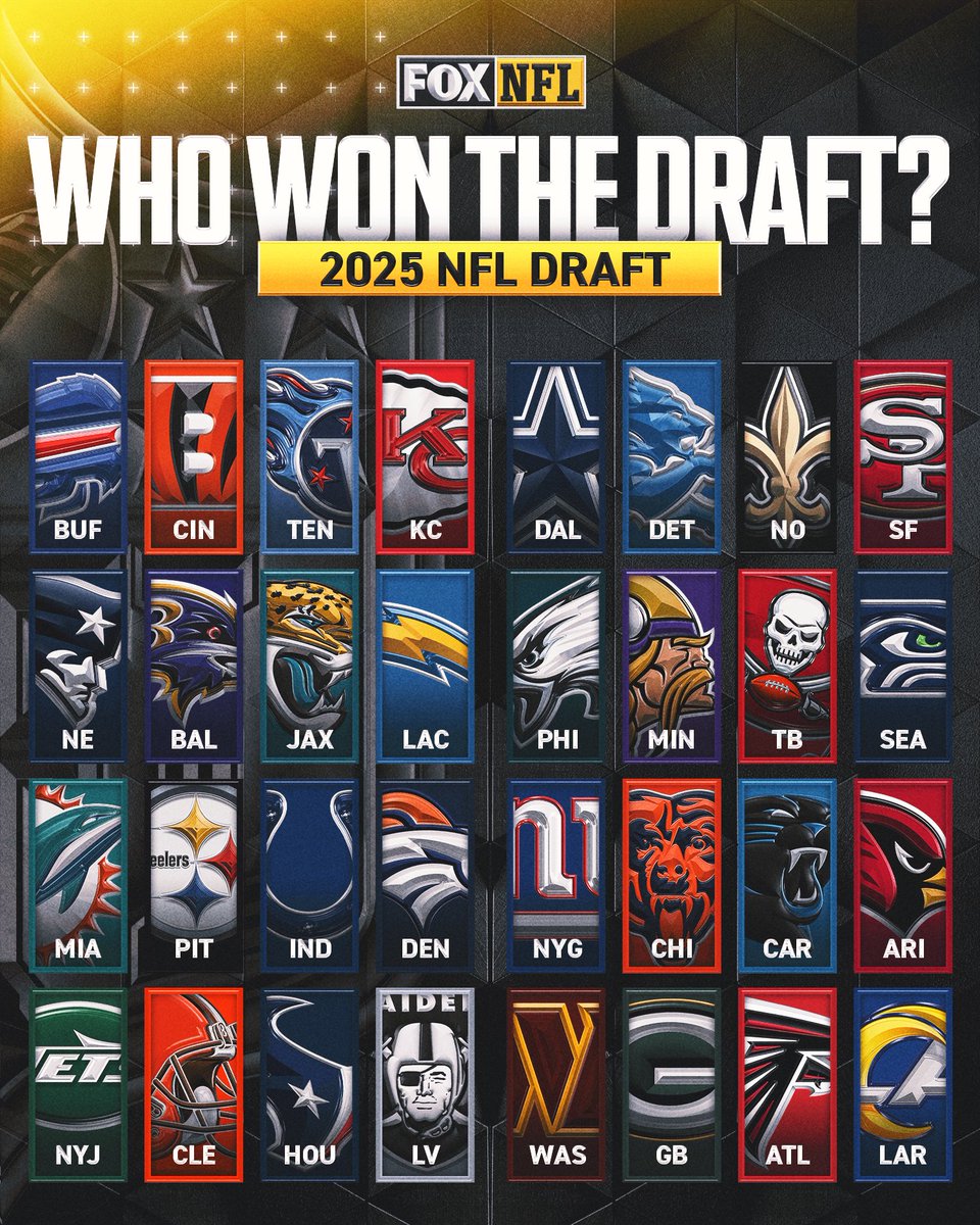 FOX Sports: NFL tweet media