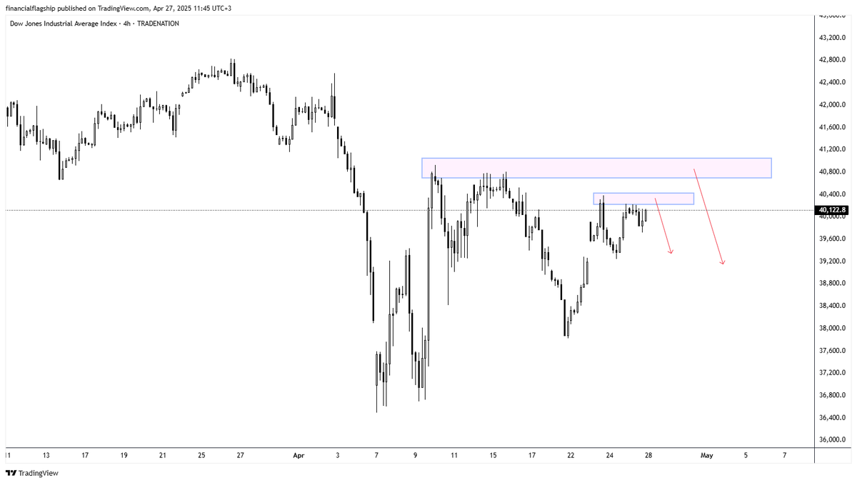 Financial Flagship tweet media