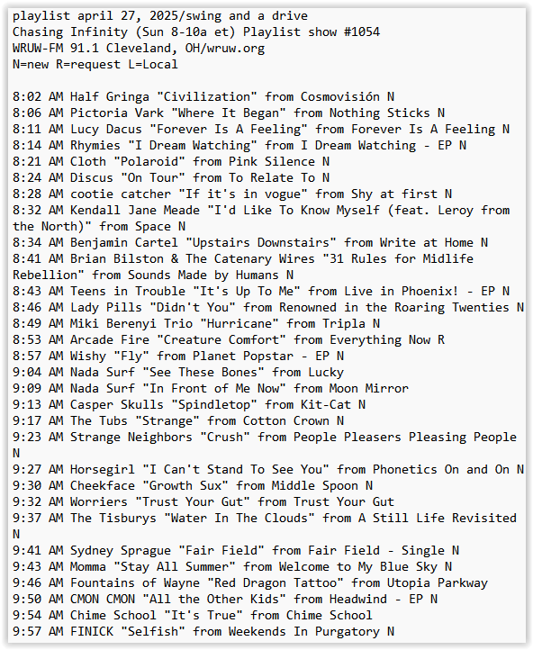 Ed Zeitz (@edzeitz) on Twitter photo my <a href="/WRUW/">WRUW-FM 91.1</a> playlist this am ft <a href="/pictoriavark/">pictoria vark</a> <a href="/lucydacus/">Lucy Dacus</a> <a href="/cloth_band/">Cloth</a> <a href="/KJMascott/">Kendall Jane Meade</a> <a href="/SkepWax/">Skep Wax Records</a> <a href="/teensintrouble/">Teens in Trouble</a> <a href="/berenyi_miki/">Miki Berenyi</a> <a href="/wishy_music_777/">Wishy</a> <a href="/nadasurf/">matthew caws</a> <a href="/Casper_Skulls/">Casper Skulls</a> <a href="/_the_tubs_/">THE TUBS</a> <a href="/StrangeNeighbs/">Strange Neighbors</a> <a href="/musichorsegirl/">Horsegirl</a> <a href="/cheekfaceREAL/">america's local band cheekface</a> <a href="/worriersmusic/">WORRIERS✨Lauren D</a> <a href="/the_tisburys/">The Tisburys / new album out now</a> <a href="/sydneysprague/">Sydney Sprague</a> <a href="/ChimeSchool/">Chime School</a> +more my <a href="/WRUW/">WRUW-FM 91.1</a> playlist this am ft <a href="/pictoriavark/">pictoria vark</a> <a href="/lucydacus/">Lucy Dacus</a> <a href="/cloth_band/">Cloth</a> <a href="/KJMascott/">Kendall Jane Meade</a> <a href="/SkepWax/">Skep Wax Records</a> <a href="/teensintrouble/">Teens in Trouble</a> <a href="/berenyi_miki/">Miki Berenyi</a> <a href="/wishy_music_777/">Wishy</a> <a href="/nadasurf/">matthew caws</a> <a href="/Casper_Skulls/">Casper Skulls</a> <a href="/_the_tubs_/">THE TUBS</a> <a href="/StrangeNeighbs/">Strange Neighbors</a> <a href="/musichorsegirl/">Horsegirl</a> <a href="/cheekfaceREAL/">america's local band cheekface</a> <a href="/worriersmusic/">WORRIERS✨Lauren D</a> <a href="/the_tisburys/">The Tisburys / new album out now</a> <a href="/sydneysprague/">Sydney Sprague</a> <a href="/ChimeSchool/">Chime School</a> +more