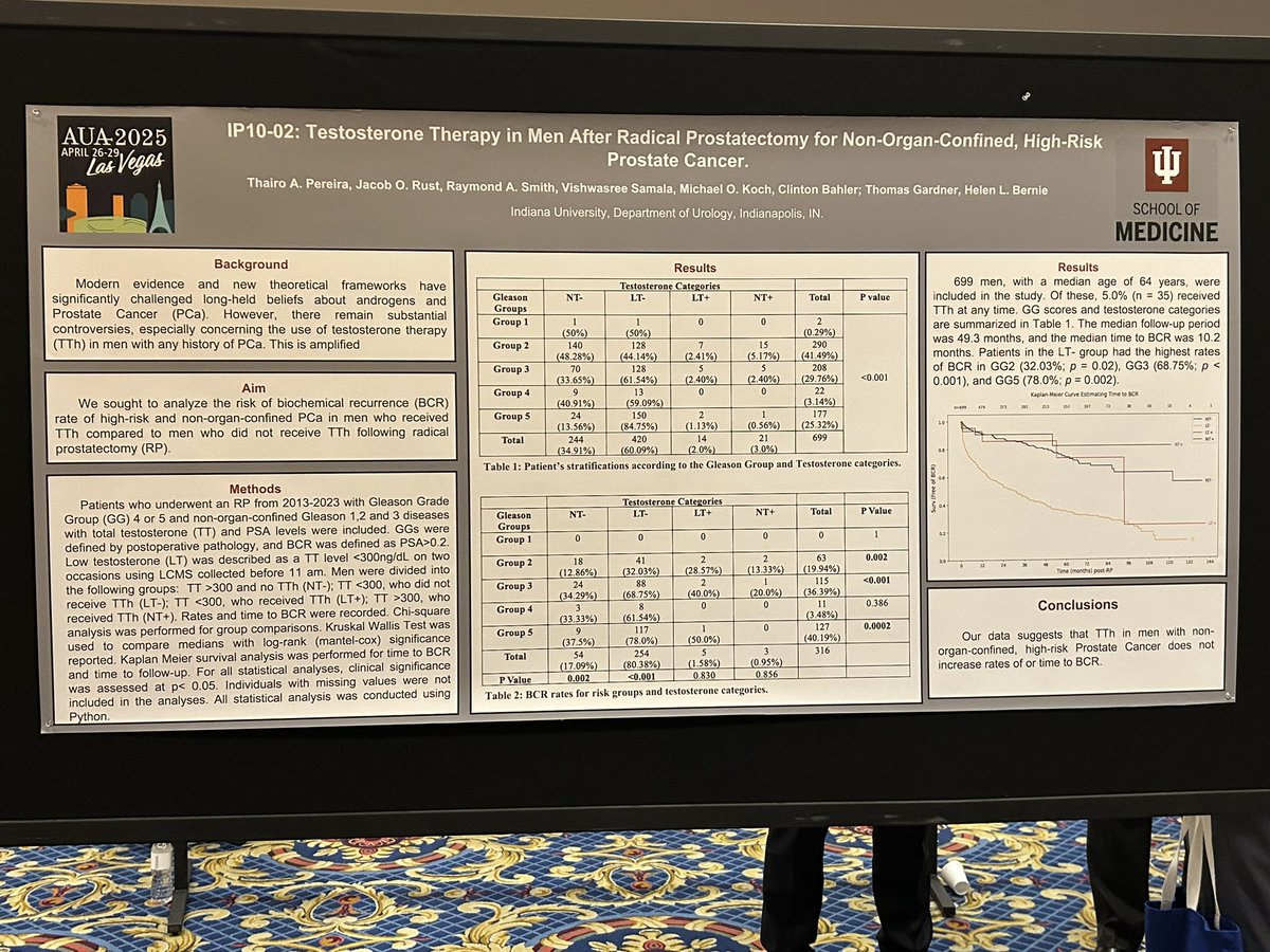 Stacy Loeb, MD (@loebstacy) on Twitter photo Nice poster on testosterone therapy after radical prostatectomy for high risk #prostatecancer -<a href="/drhelenbernie/">Helen L. Bernie</a> #aua25 Nice poster on testosterone therapy after radical prostatectomy for high risk #prostatecancer -<a href="/drhelenbernie/">Helen L. Bernie</a> #aua25