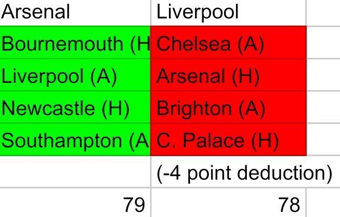 I was bored at work and made this. Share your thoughts.