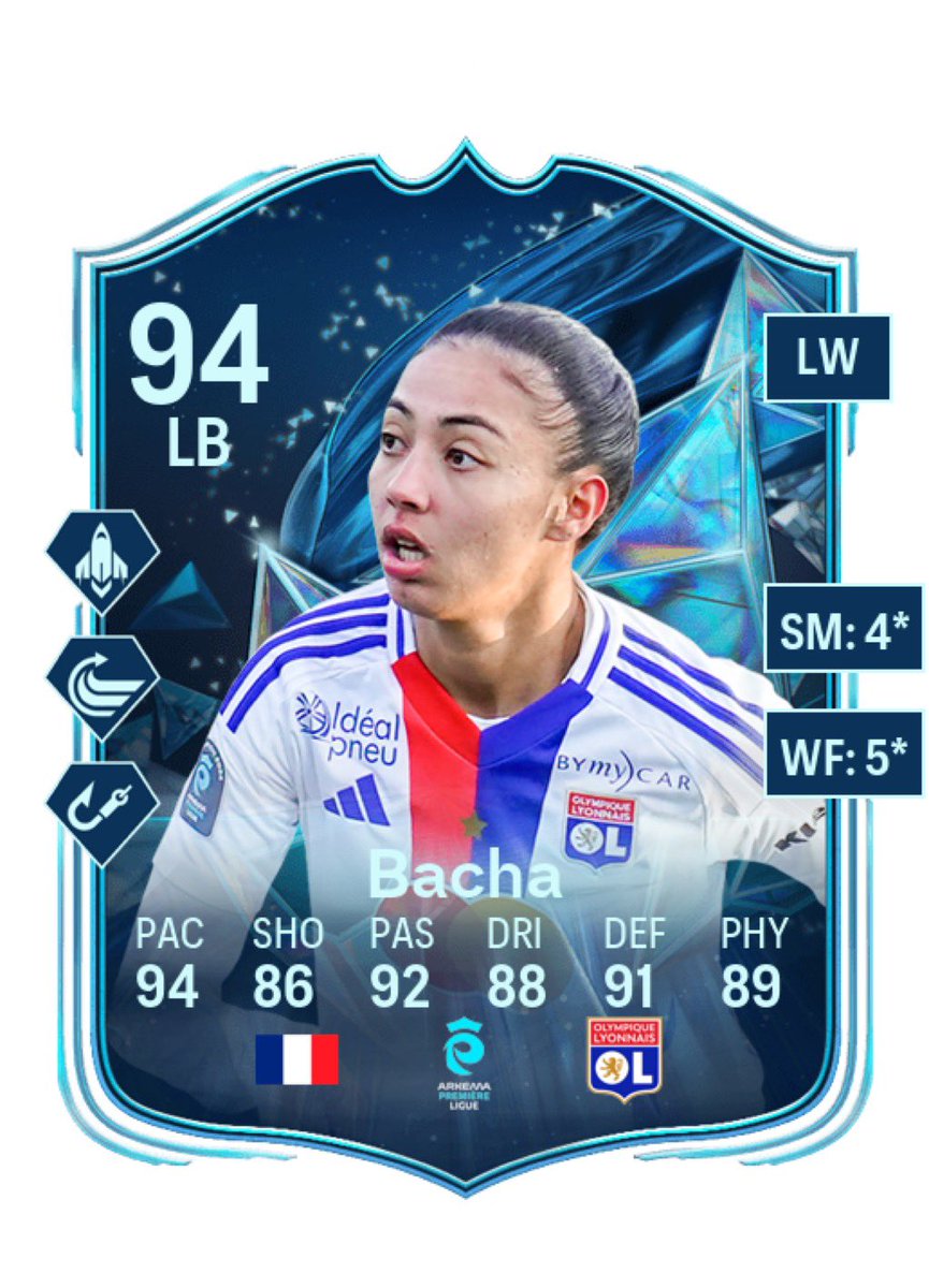 6pm content:

• 88+ Icon pick

• 89+ Hero pick

• New evolution

• Bacha SBC

CAM New Evo with 3x PS+ 👍