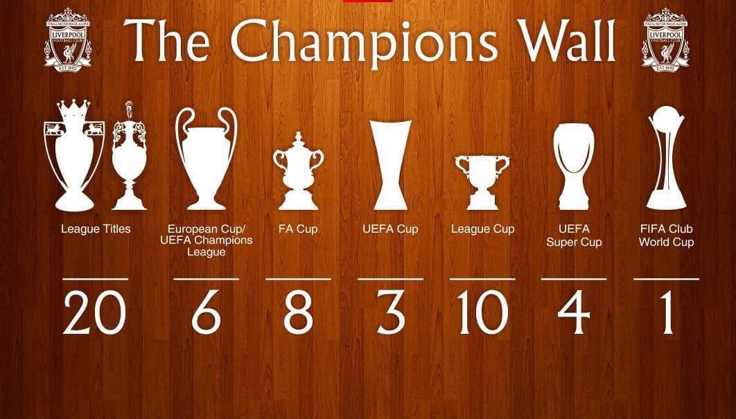 charactri's tweet photo. ليفربول كبير وزعيم وسيد إنجلترا 

أكثر فريق إنجليزي حقق بطولات 
أكثر فريق إنجليزي حقق أبطال أوروبا
أكثر فريق حقق بطولة الدوري الإنجليزي
( بالمناصفة مع مانشستر )
أكثر فريق حقق كأس الرابطة الإنجليزية

#ليفربول #Liverpool https://t.co/mXnrttKPhX