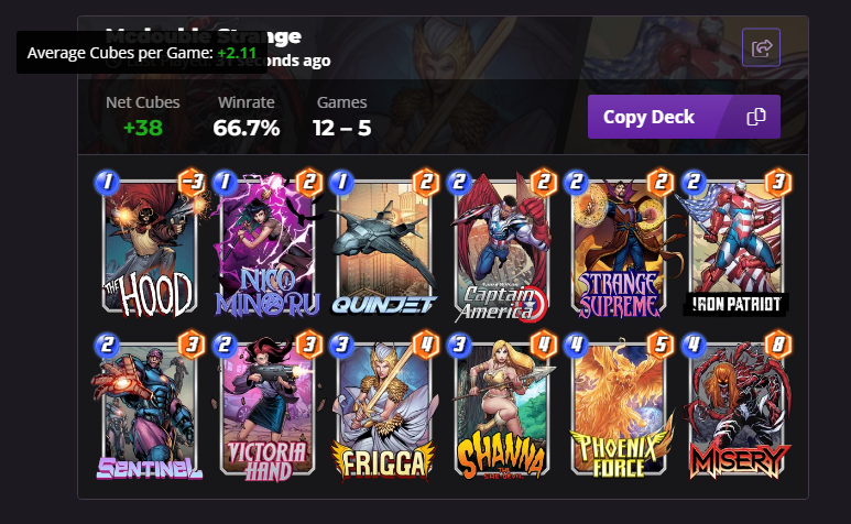 DOUBLE STRANGE SUPREME = IMBA GG NO RE