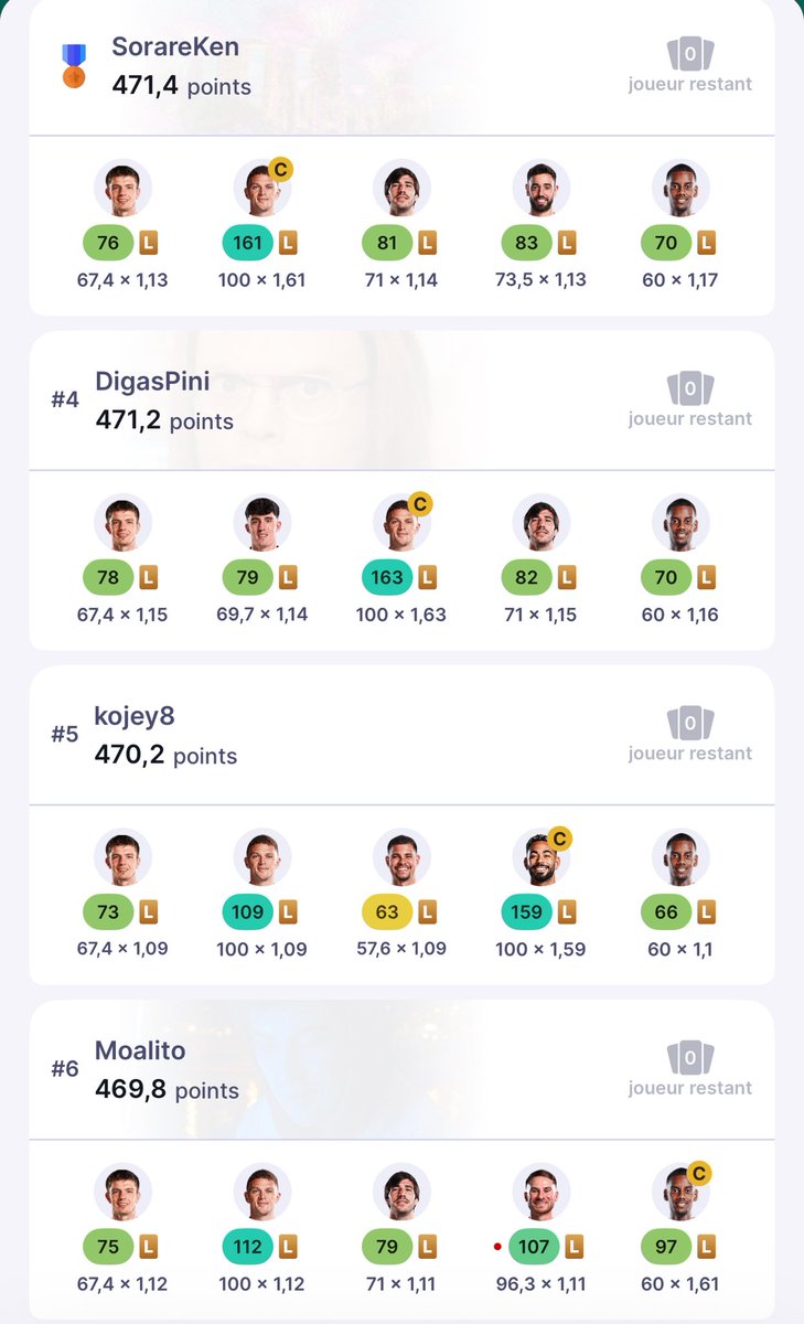 Pourquoi sortir MacAllister à la 83e Slot… Pourquoi…