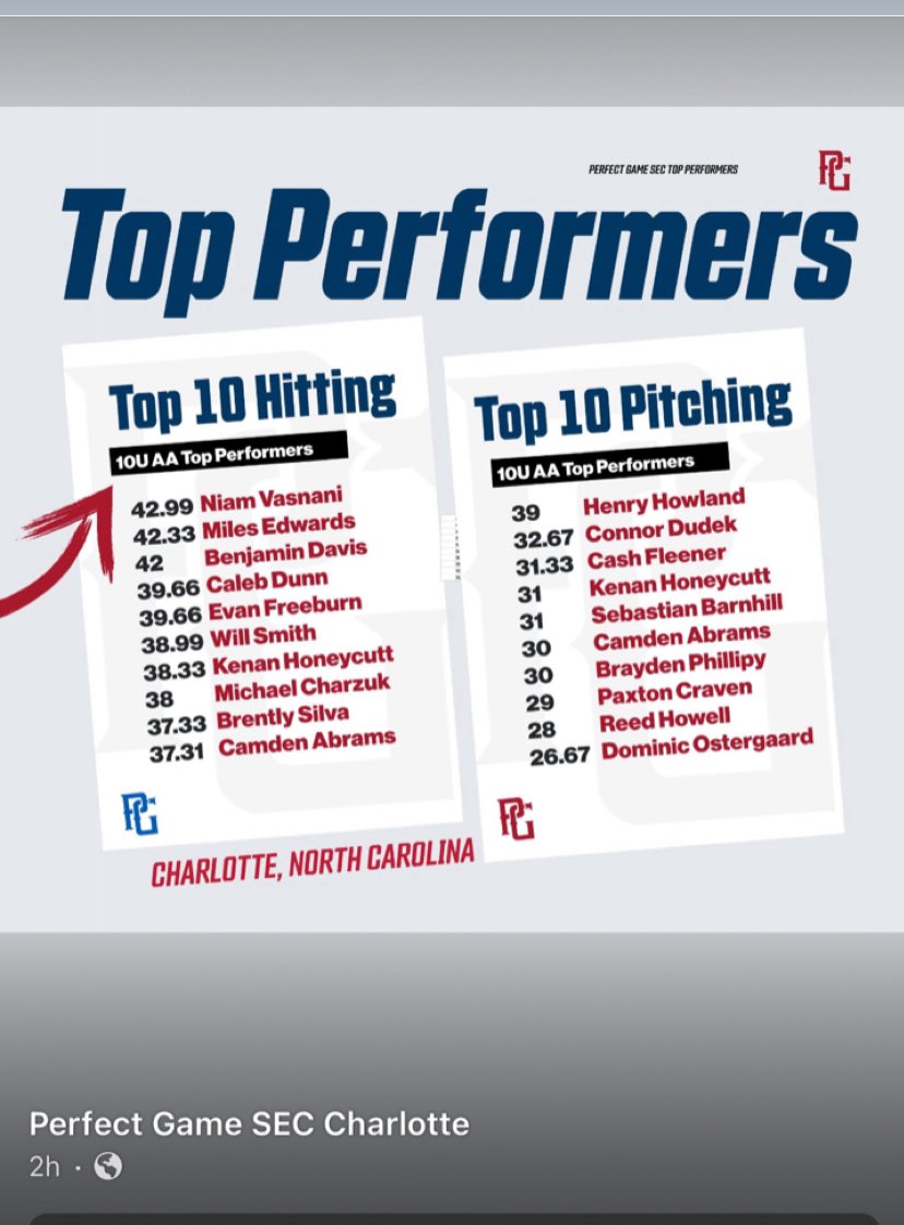 CharlieHow27's tweet image. Lil bro is shovin right now