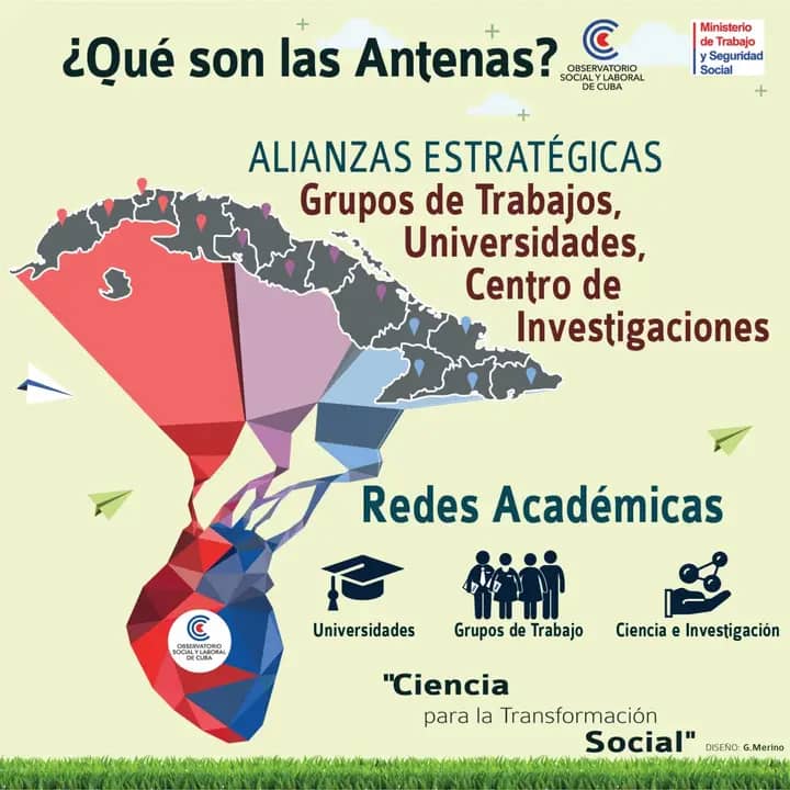 Sabías que algunas de las funciones de las Antenas del #OSLCuba es Evaluar los efectos e impactos de programas, proyectos y políticas en el territorio.