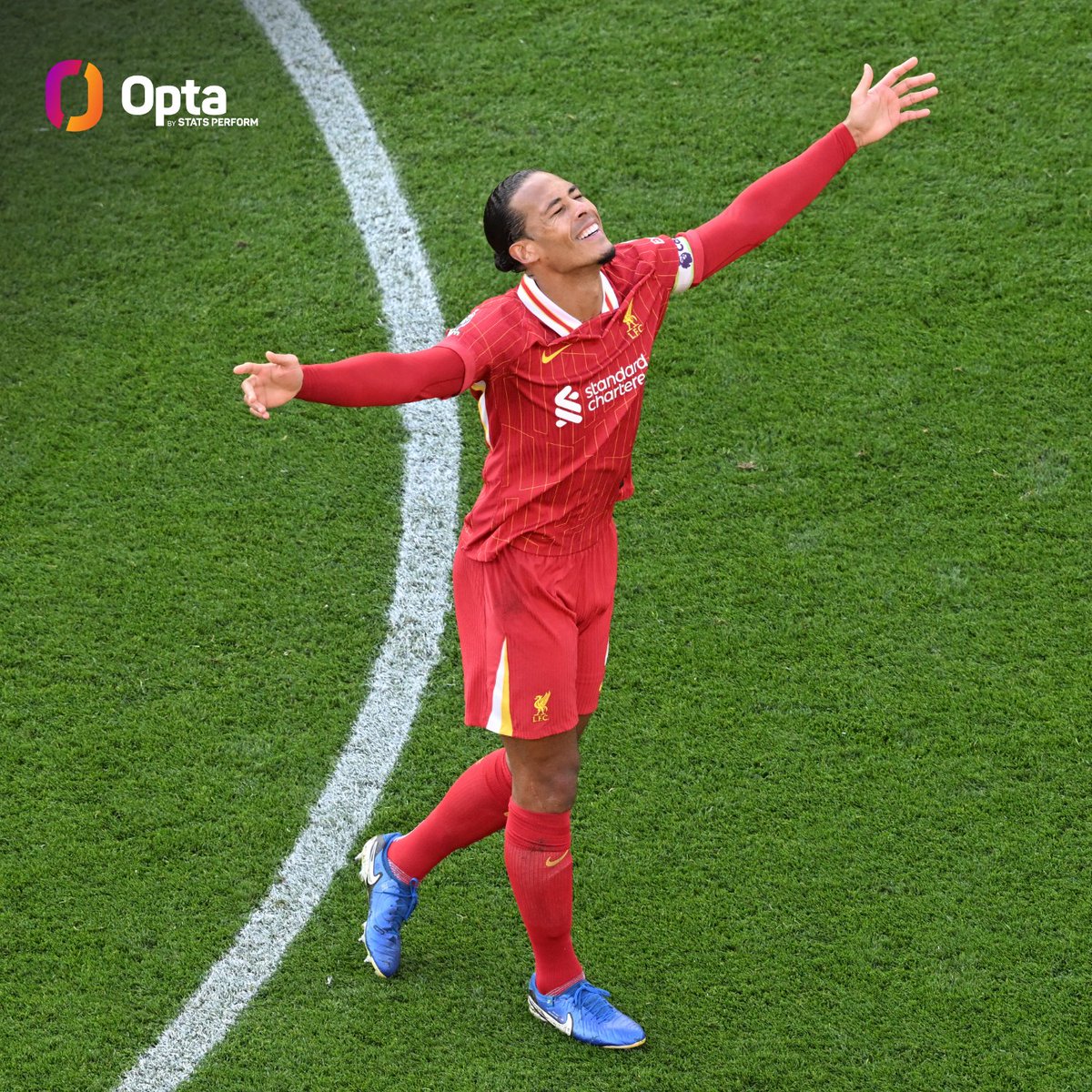 OptaJohan tweet media