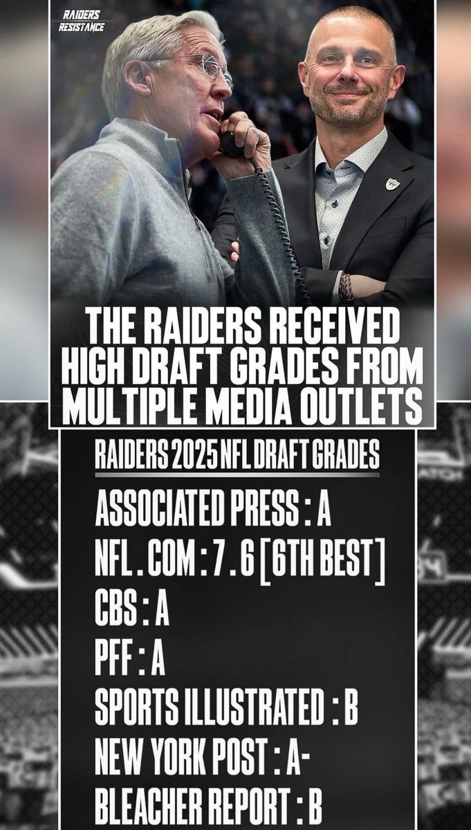 JKS☠️Raiders☠️ (@jasonsmuck) on Twitter photo The grades are good to see but I honestly believe this <a href="/Raiders/">Las Vegas Raiders</a> staff will turn this paper into product. The grades are good to see but I honestly believe this <a href="/Raiders/">Las Vegas Raiders</a> staff will turn this paper into product.