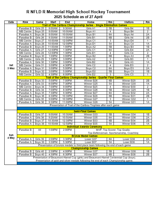 IMPORTANT - Updated Tournament Schedule due to change in dressing rooms at Paradise arena. Pls RT. #RNFLDRHockey