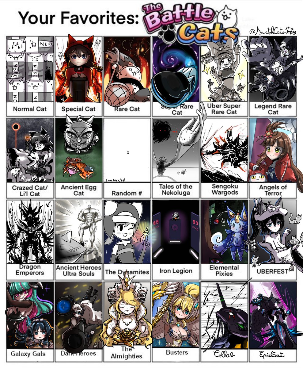 SwitchCato's tweet photo. FINALLY, after almost 2 months.. here is my favs units (or welp units that I use) ... and.... I will sleep for like a month dunno. hope u like it and support it pls aewaweaweaaksmjcdkajc  #TheBattleCats  #にゃんこ大戦争 https://t.co/HjkVT96oeP