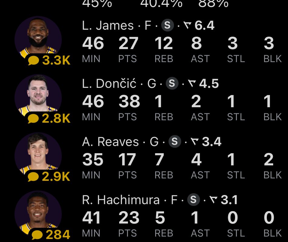 Lakers Empire tweet media