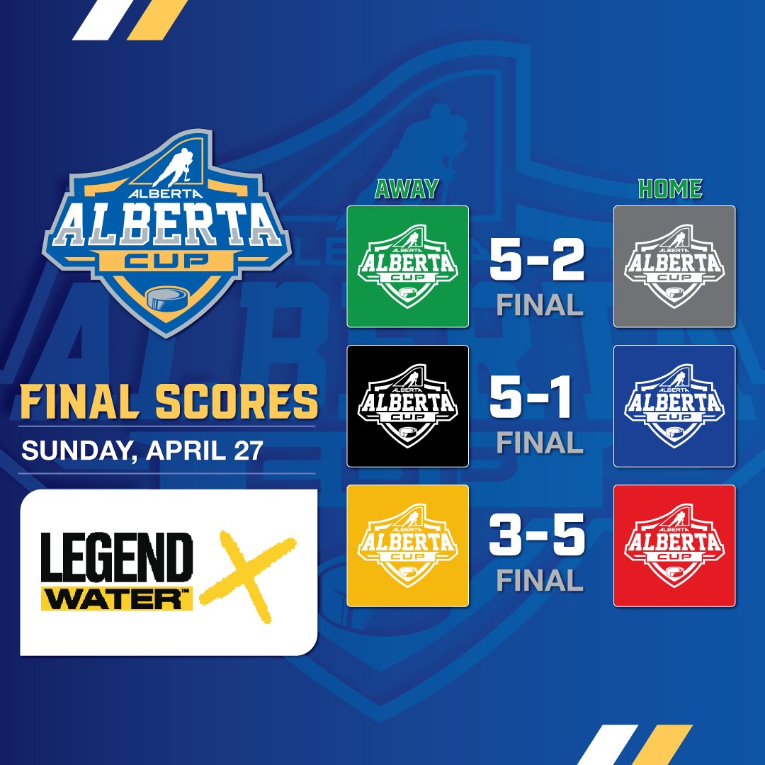 Final scores for Day 4 of the #ABCup!

Alberta Red are your 2025 Alberta Cup Champions! 🏆️
