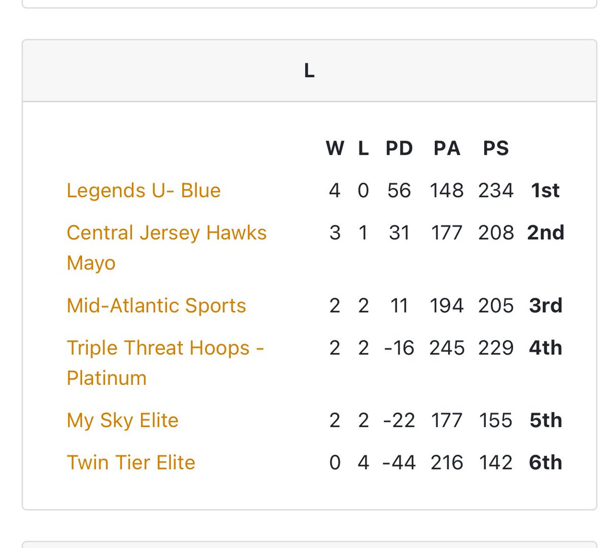 Karmen Graham tweet media