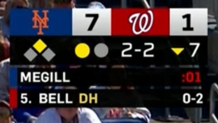 Baseball Images that Precede Unfortunate Events (@unfortunatemlb) on Twitter photo 