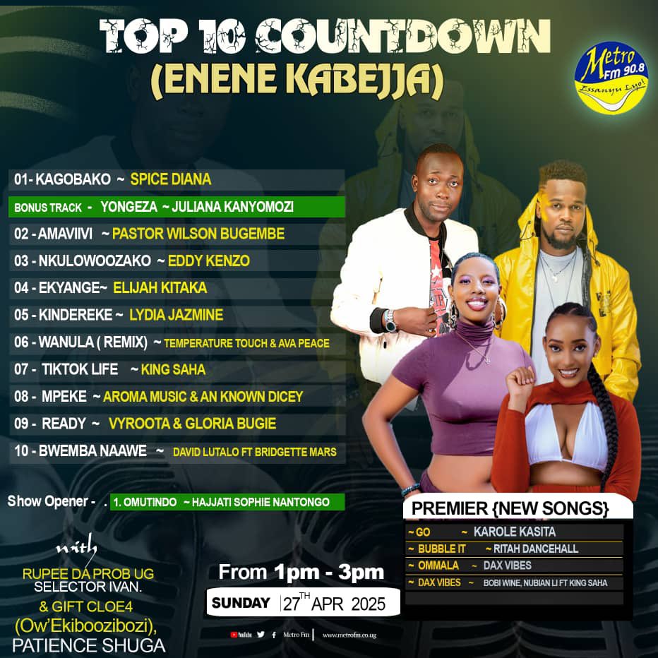 Wow 😳Big Dogs we are trending #25 on YouTube let’s keep watching and sharing ❤️🫶🏽 

Second slide,we have been listed on the new songs💪
Mi Boss @sheebahricherthisyear see how am tryna make you proud 💪❤️