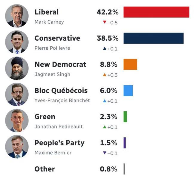 Eyal Yakoby tweet media
