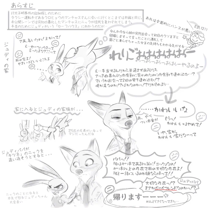 #ズートピア 
本編未公開シーン「彼がボーイフレンド?」
※多少拡大解釈レポです
ご了承のうえお読みください
#zootopia   #wildehopps #disney 