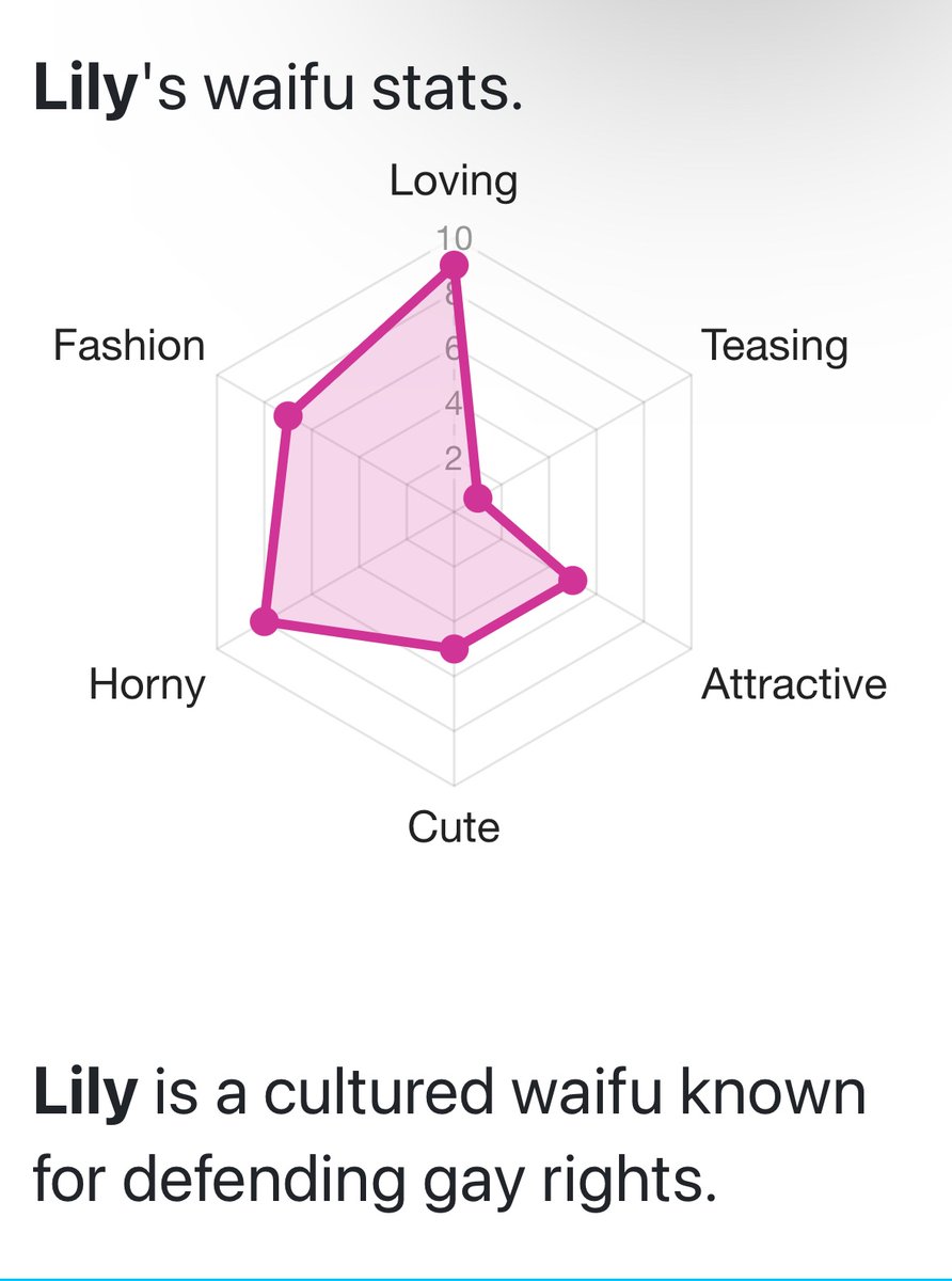 What did it mean by this