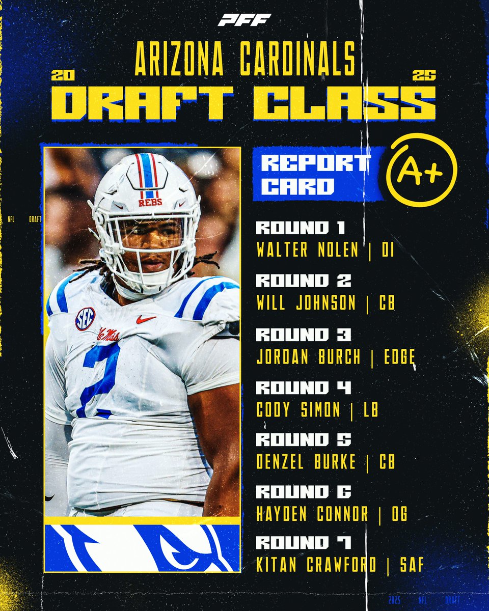 PFF's tweet photo. The Cardinals are trending upwards 📈 https://t.co/OdC6QomCRe