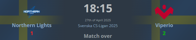 Silence (@csgosilence) on Twitter photo Won 2 - 1 vs <a href="/NL_CS2/">Northern Lights🇸🇪</a> in <a href="/SvenskaCSLigan/">Svenska CS-Ligan | Trocadero</a> and that means we go to playoffs, need to win 1 more game for lan insane played boysss Won 2 - 1 vs <a href="/NL_CS2/">Northern Lights🇸🇪</a> in <a href="/SvenskaCSLigan/">Svenska CS-Ligan | Trocadero</a> and that means we go to playoffs, need to win 1 more game for lan insane played boysss