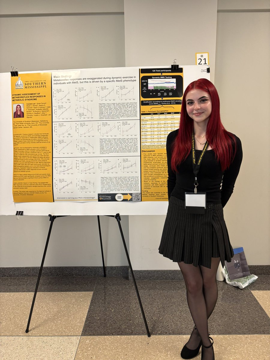 Huge shoutout to Rhett Schimpf and Carstell Lee for taking home the 1st and 2nd place awards at this year’s USM DCUR Undergraduate Research Symposium! Super proud of these two!! <a href="/USM_CEHS/">USM CEHS</a> <a href="/SouthernMissSKN/">SouthernMissSKN</a> <a href="/SouthernMissTF/">Southern Miss T&F, XC</a>